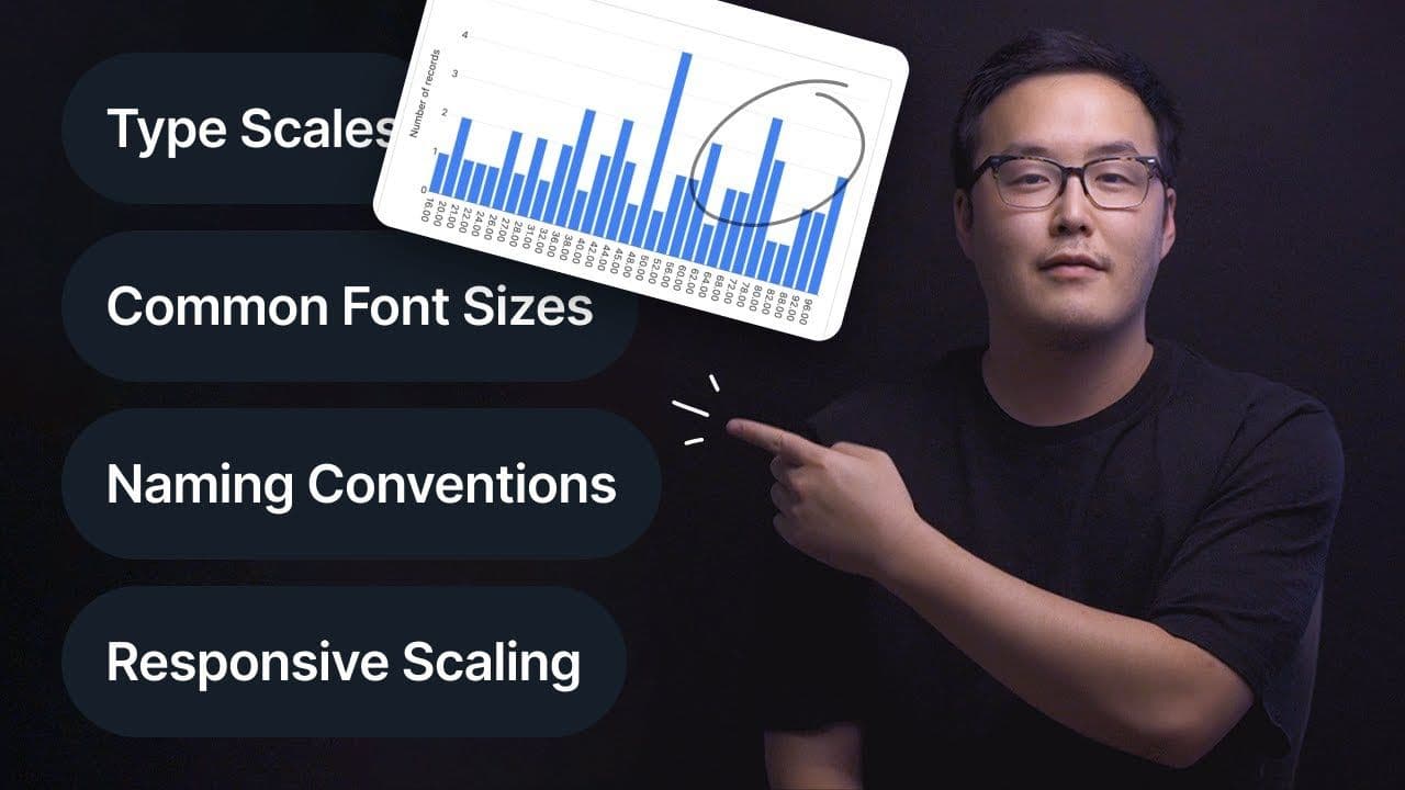 Typography - Ultimate Design System Breakdown (Font Sizes, Text Style Naming, Responsive Scaling) image